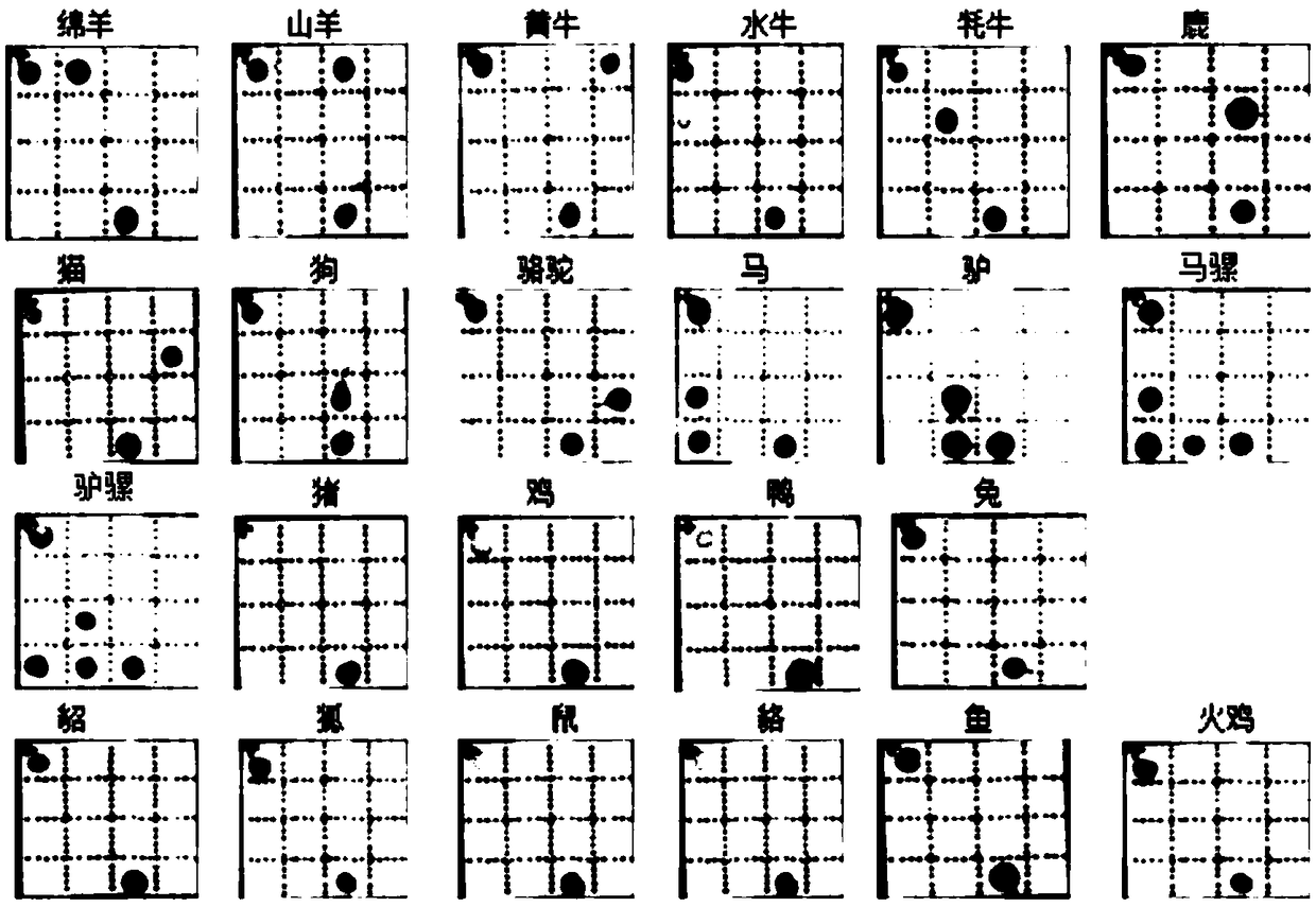 Livestock component detection kit and method