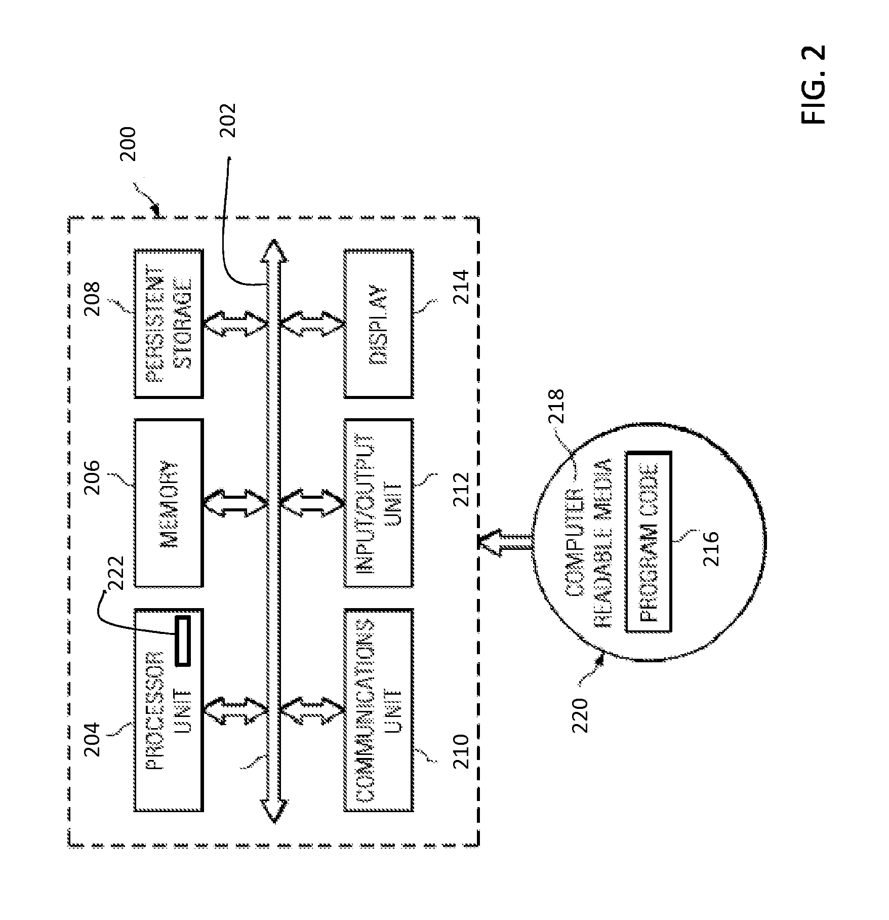 Managing utilization of physical processors in a shared processor pool