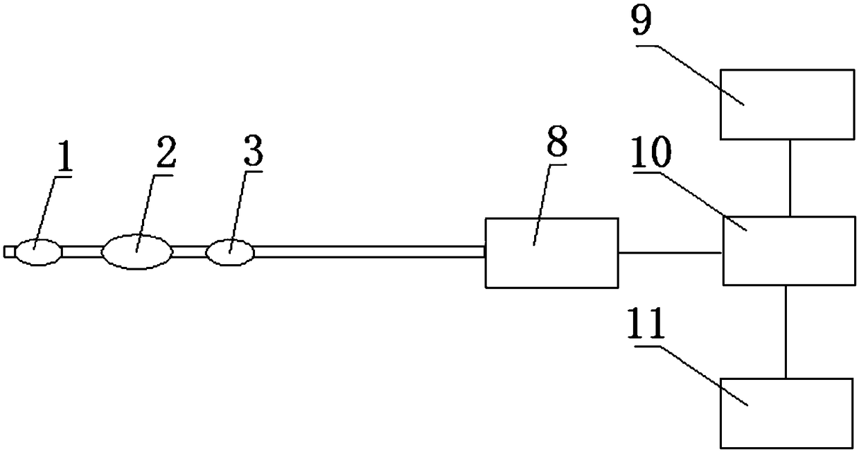 Venous cardiac assist device and interventional therapy equipment applying same