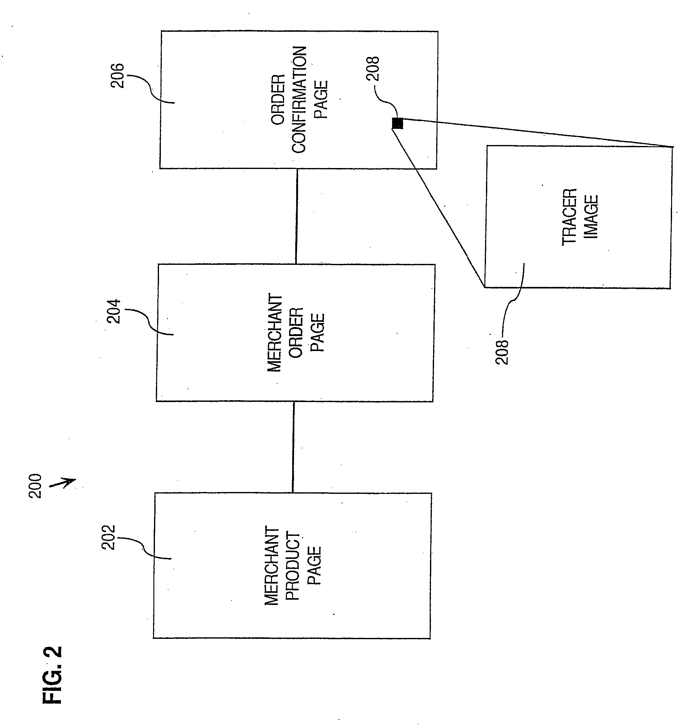 Providing navigation objects for communications over a network