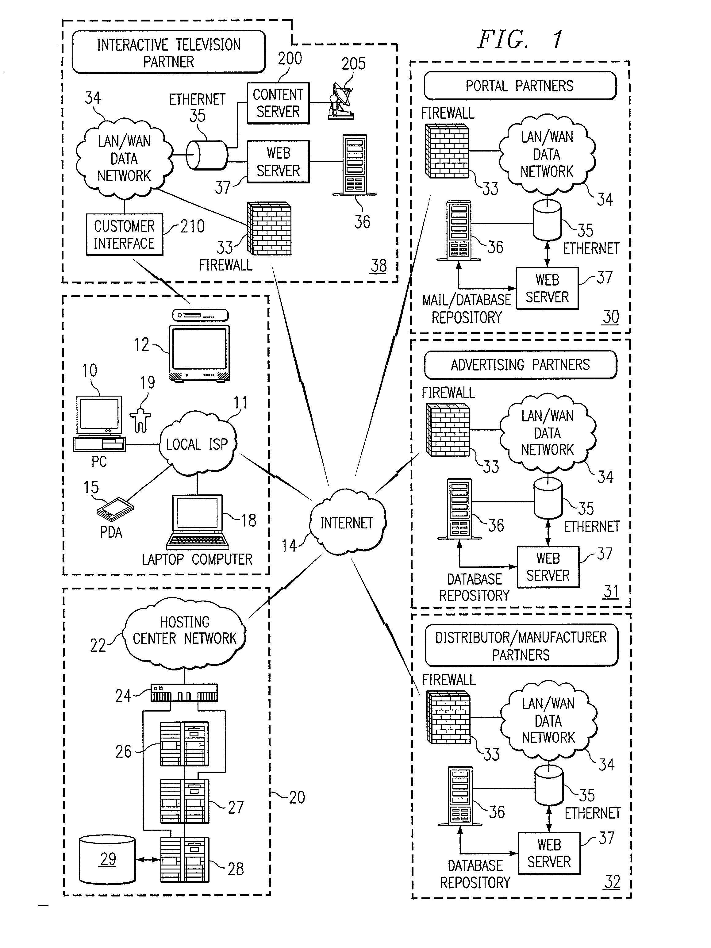 Virtual document organizer system and method