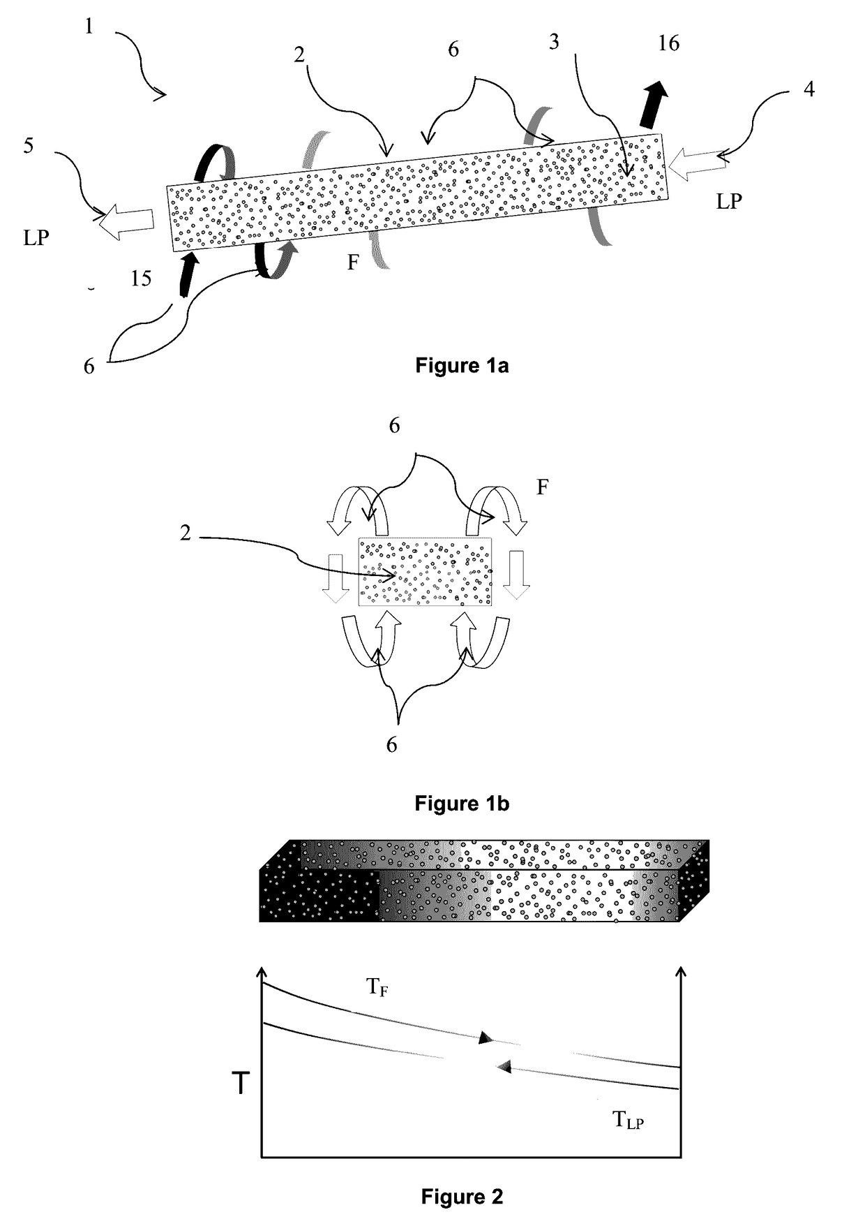 System and method for the crossflow exchange of heat between a fluid and heat storage particles