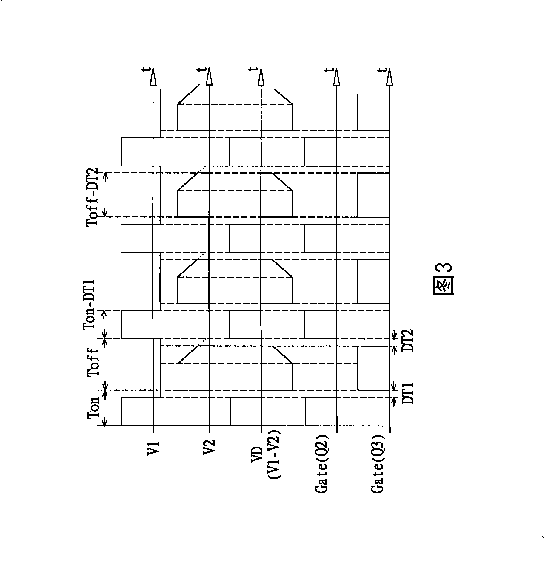 Synchronous commutation control device and forward type synchronous commutation circuit