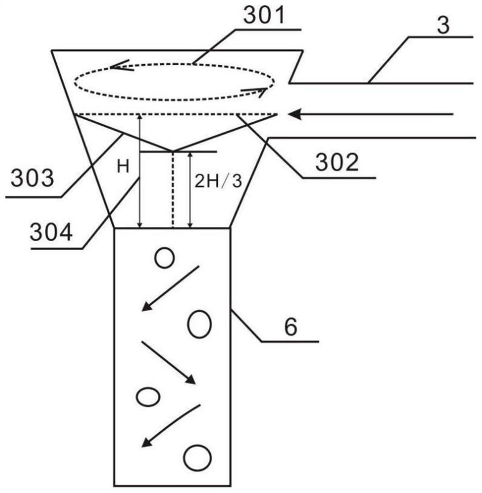 Groundwater monitoring well dynamic water swirling packing method and packing equipment