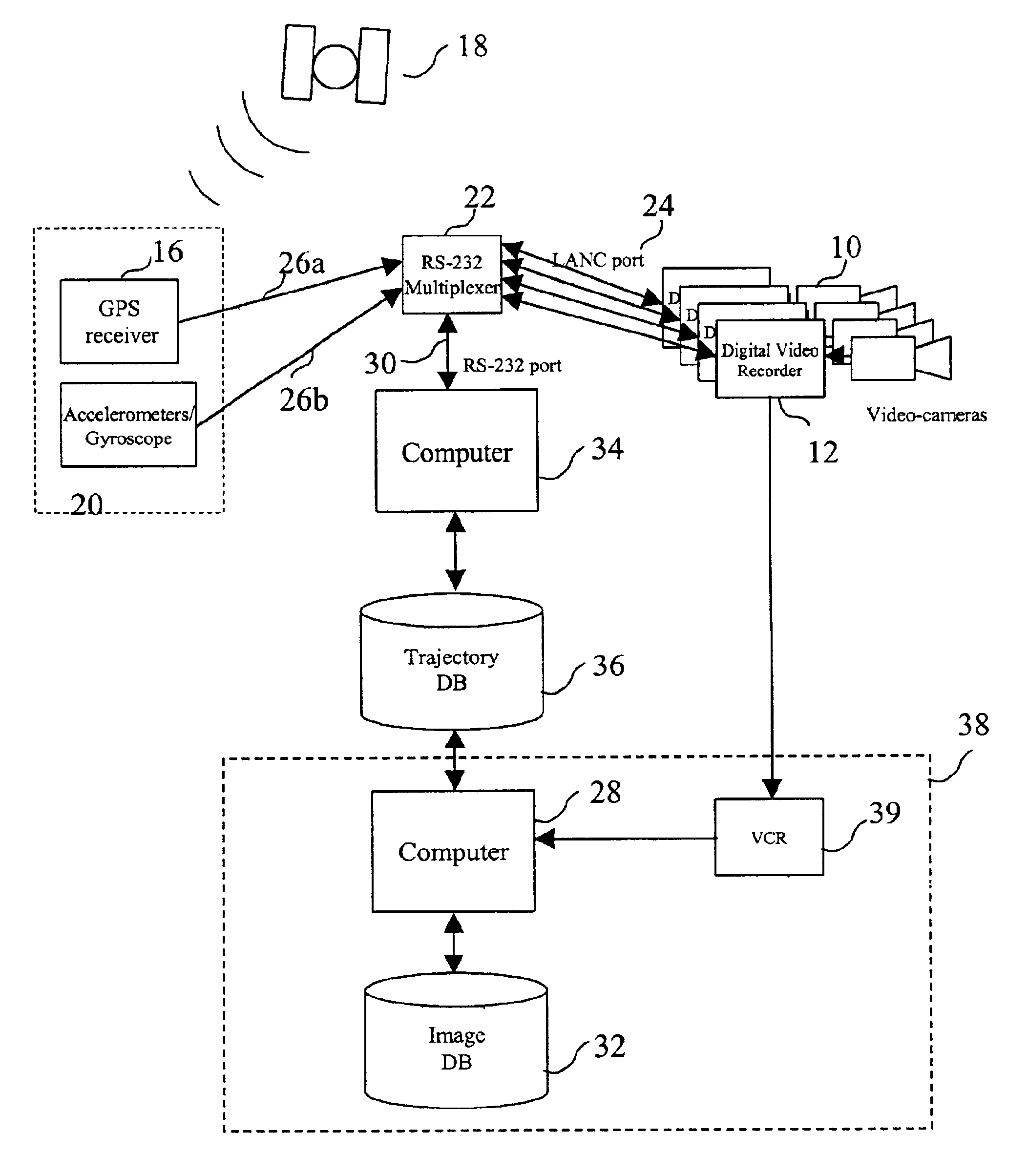 System and method for creating, storing, and utilizing composite images of a geographic location