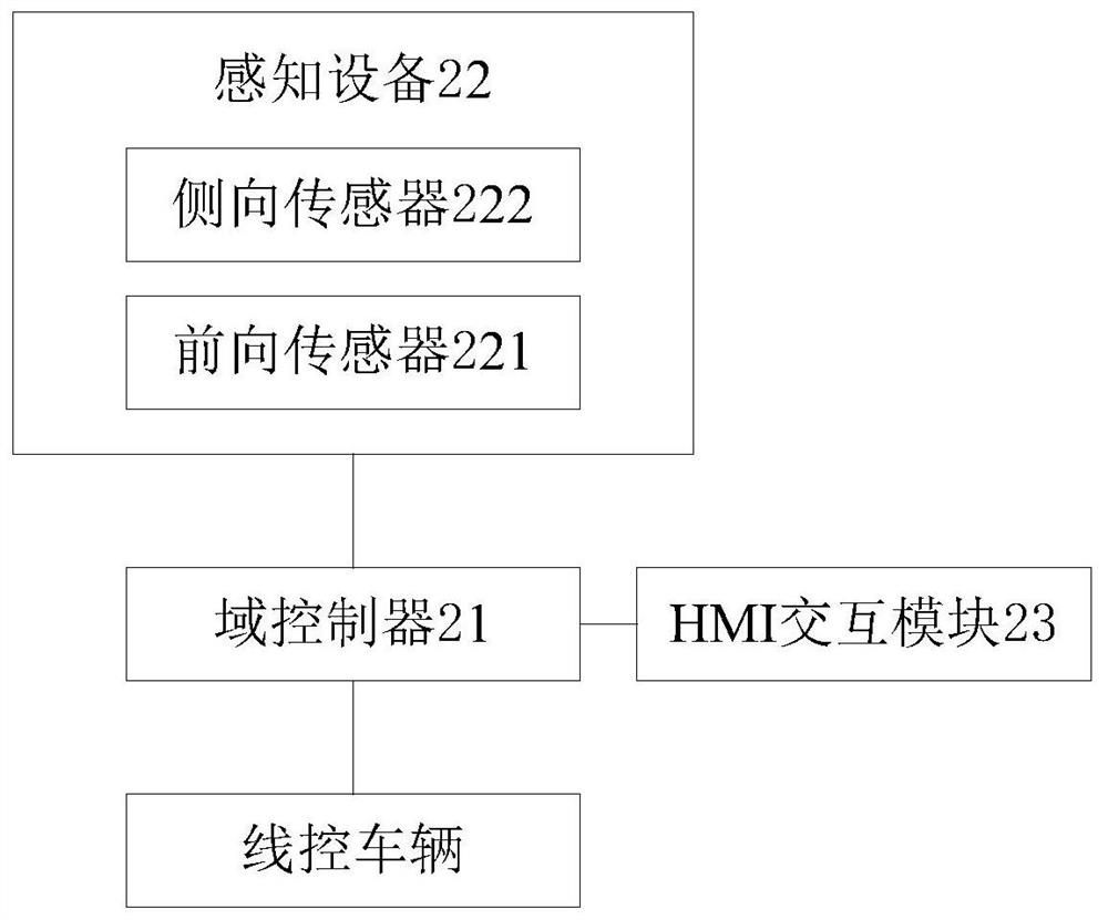 Vehicle driving mode control method and system