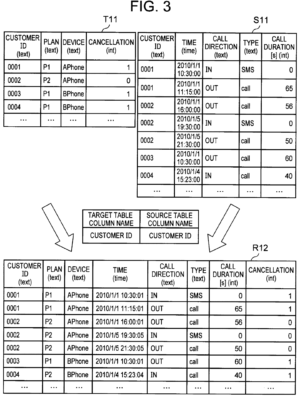 Information processing system, feature description method and feature description program
