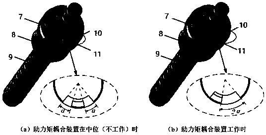 Hybrid power steering system parameter matching method