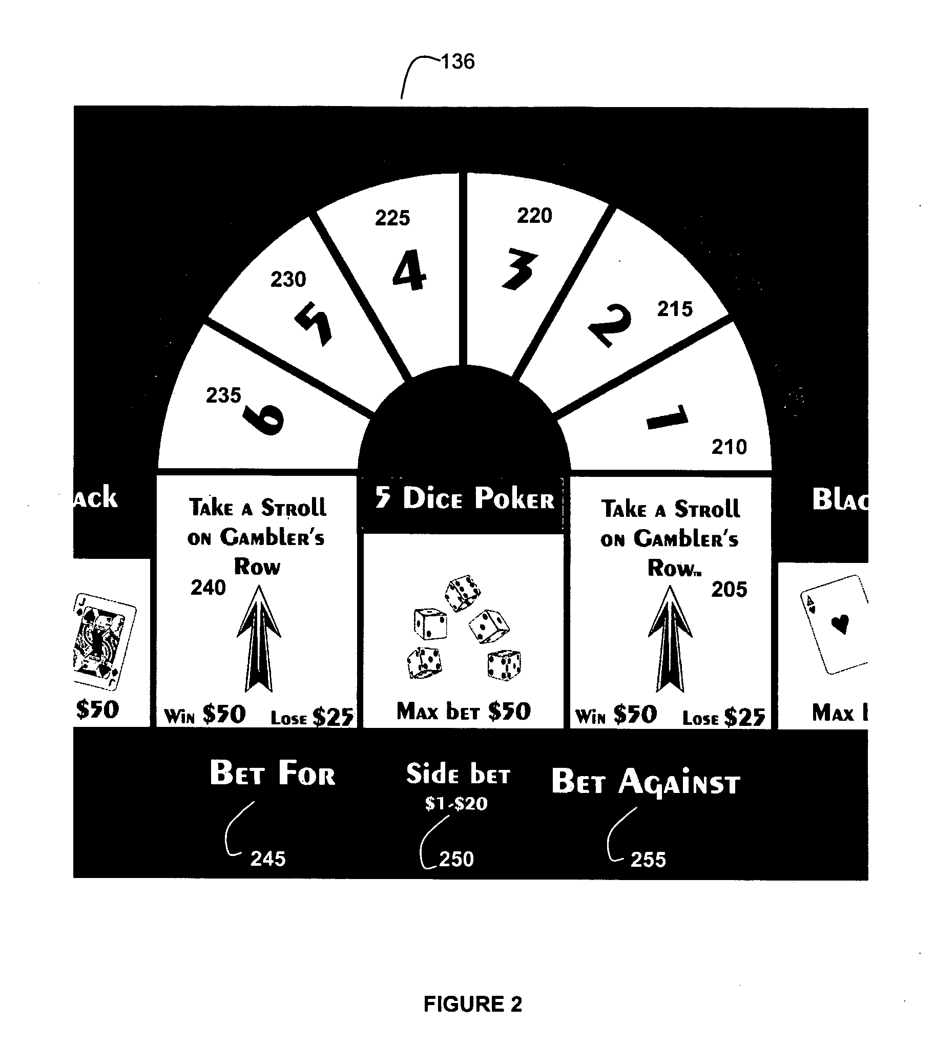 Gambling-style board game