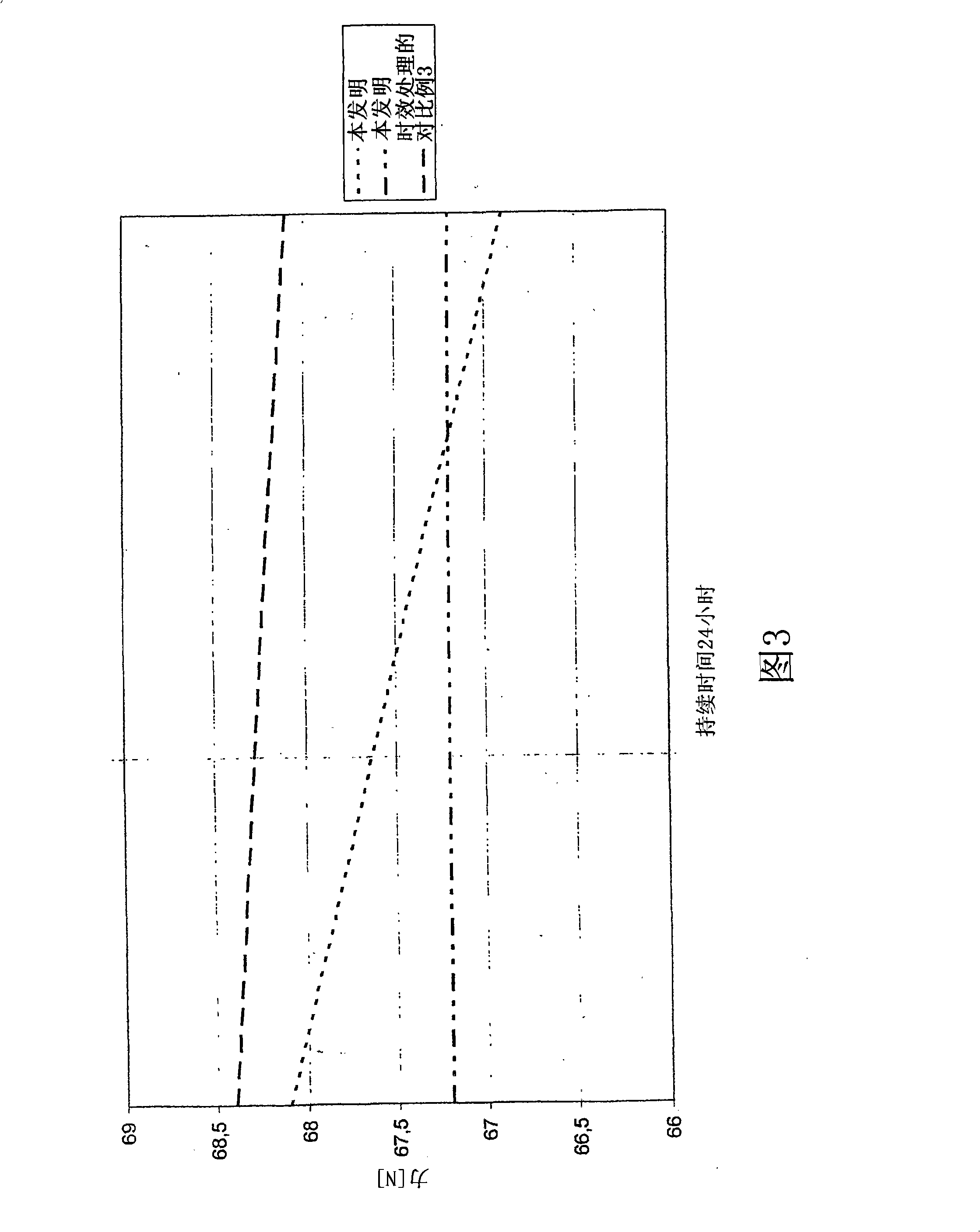 Music string and instrument comprising said string