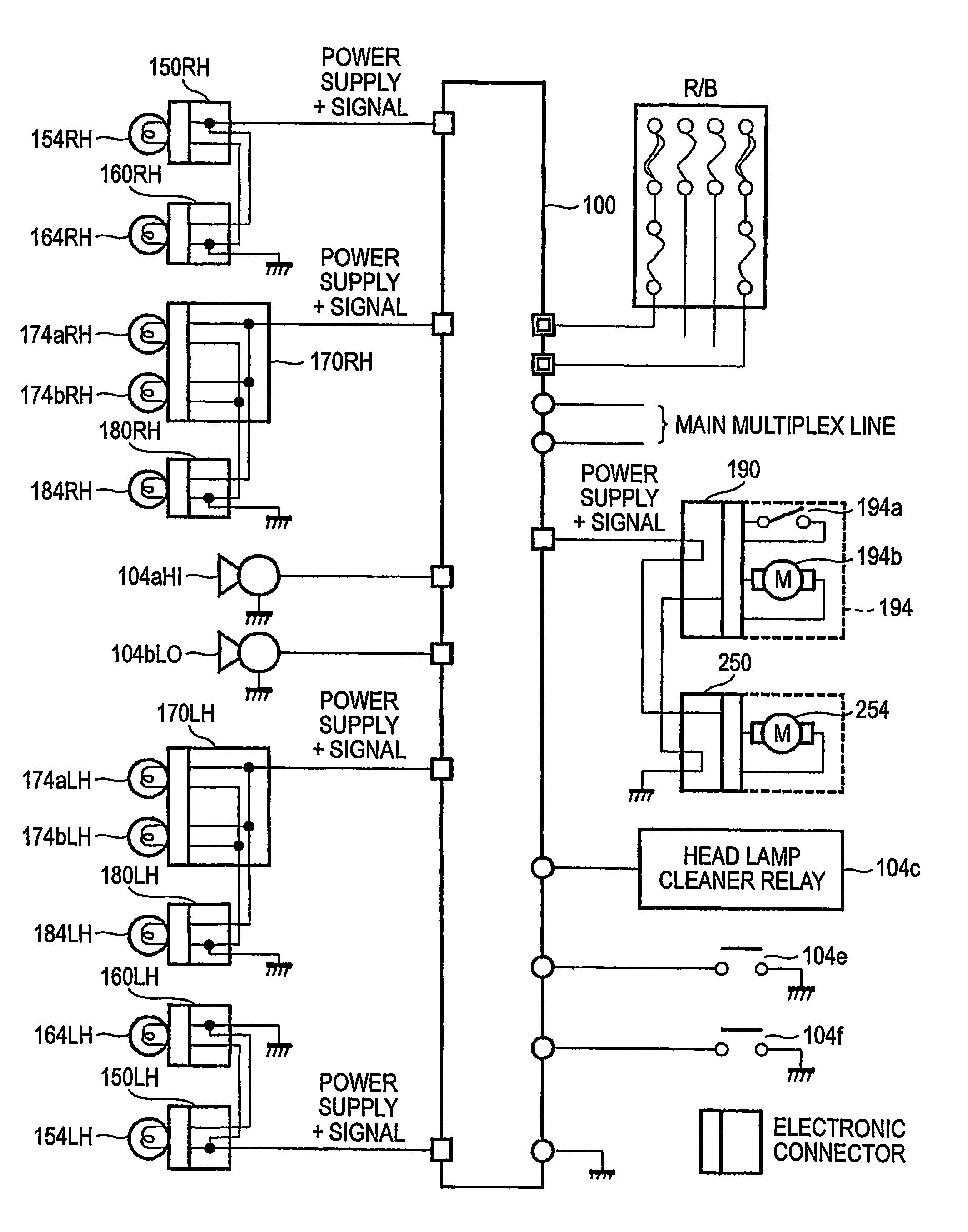 Front electronic equipment system with a LIN-subbus