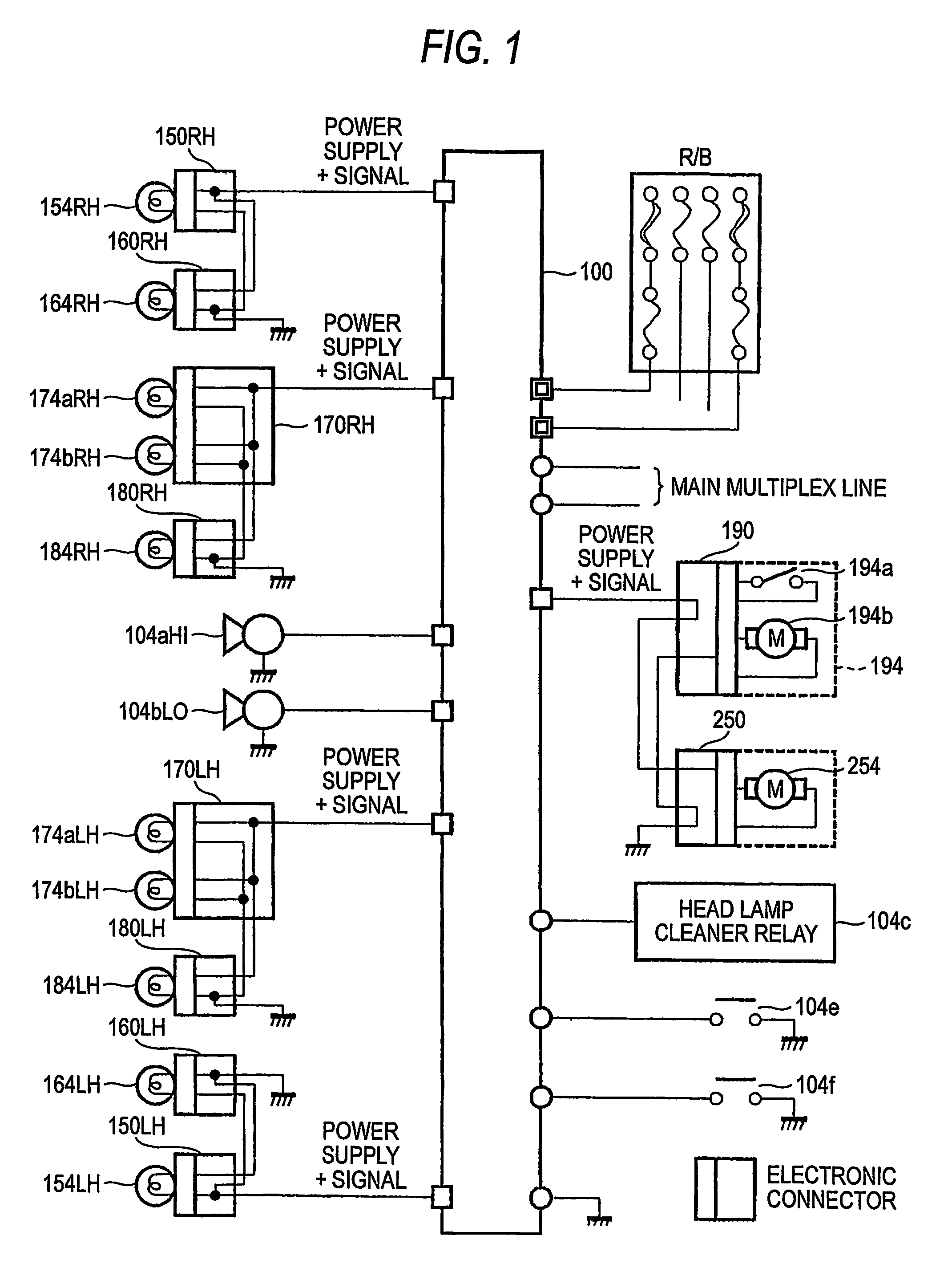 Front electronic equipment system with a LIN-subbus