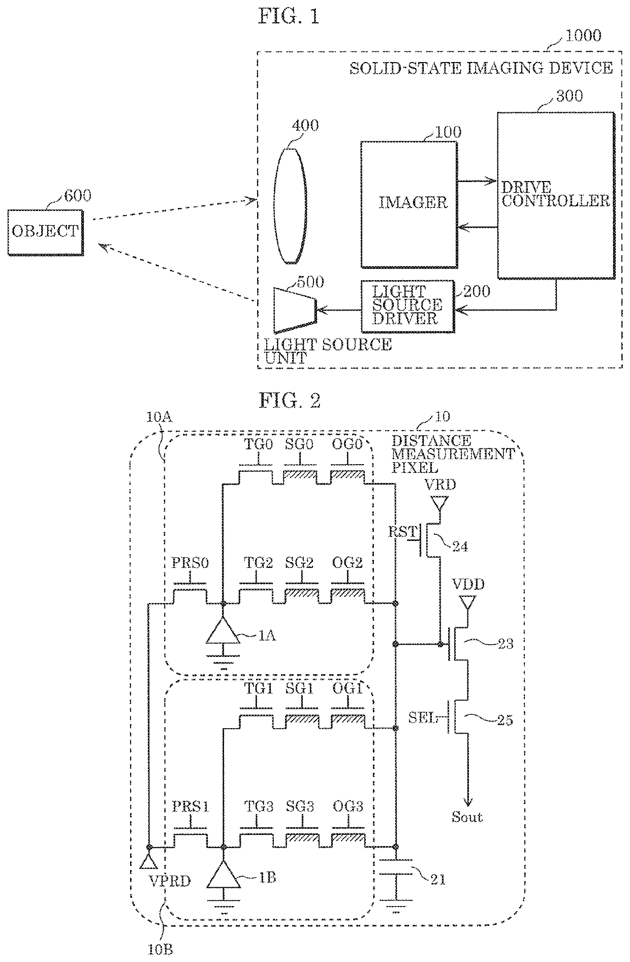 Method for driving solid-state imaging device