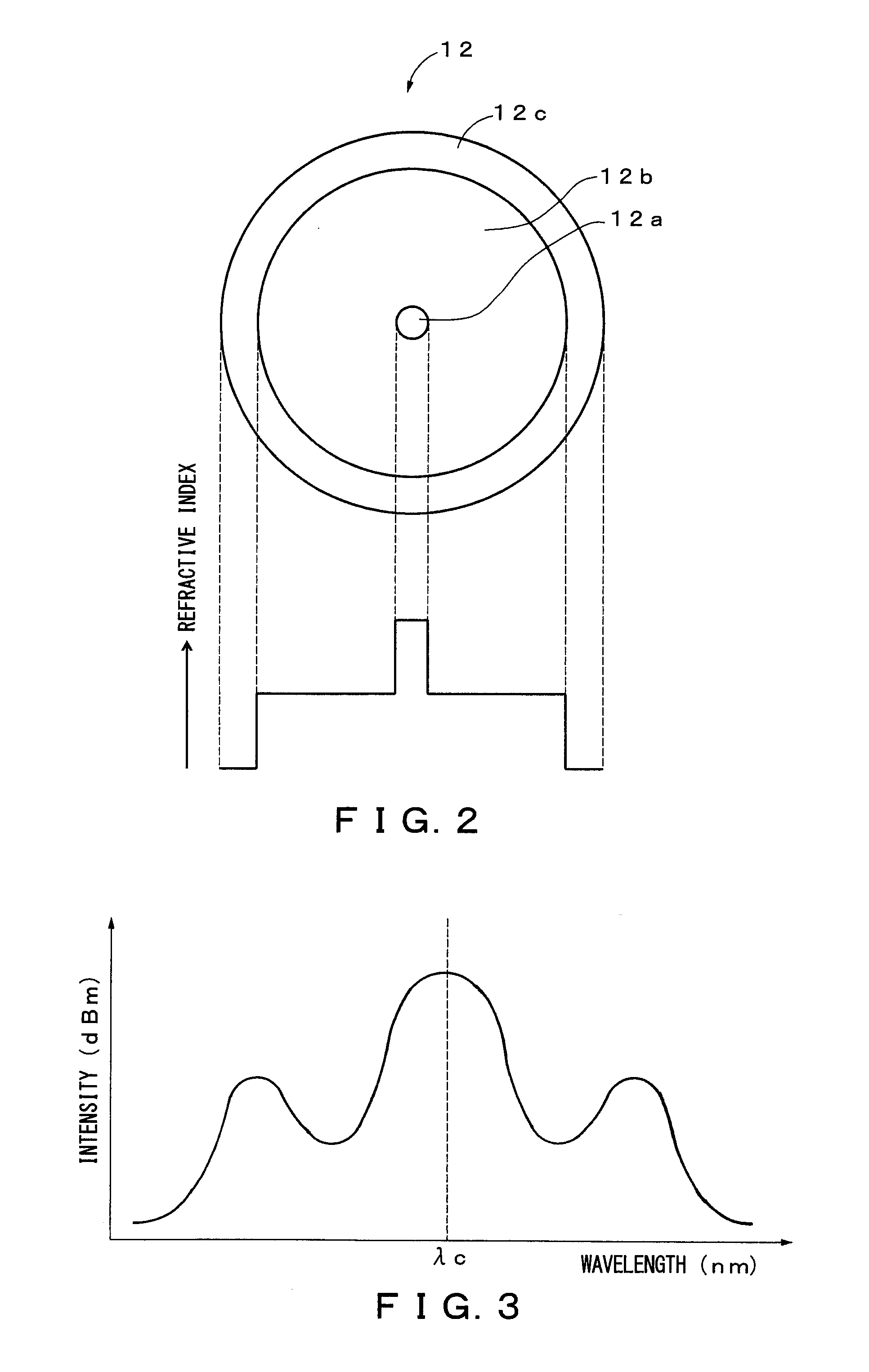 Optical Amplifier and Optical Transmission System