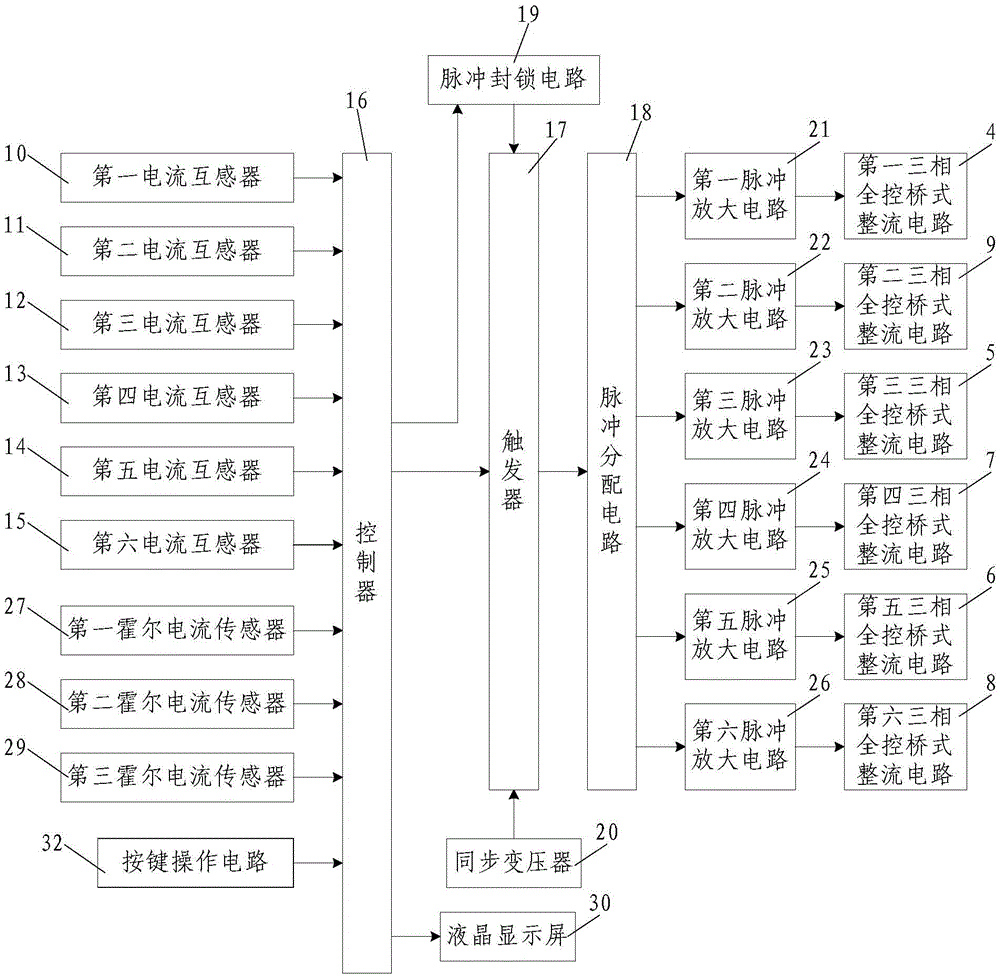 Three-phase controllable polarity DC electric arc furnace power supply device