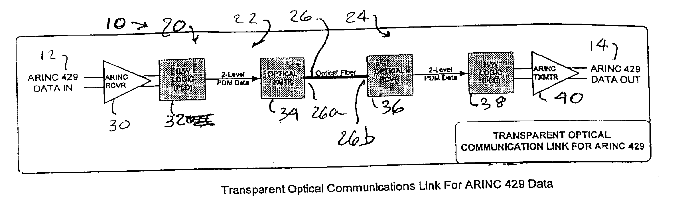 Optical communications apparatus and method compatible with electrical communications systems