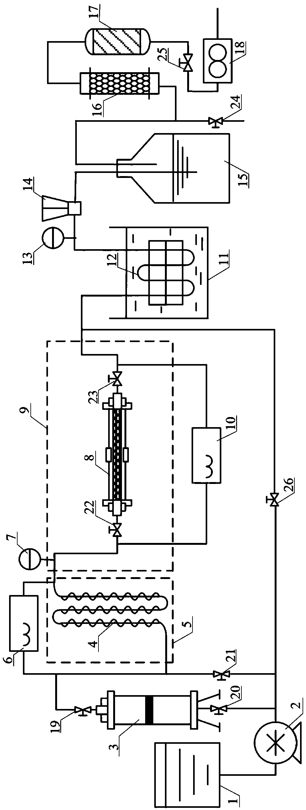 Urea-assisted SAGD feasibility evaluation experiment device and method