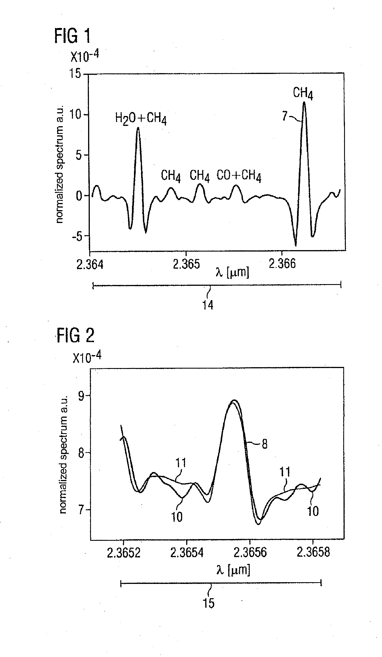 Method for Detection of Gases by Laser Spectroscopy, and Gas Sensor