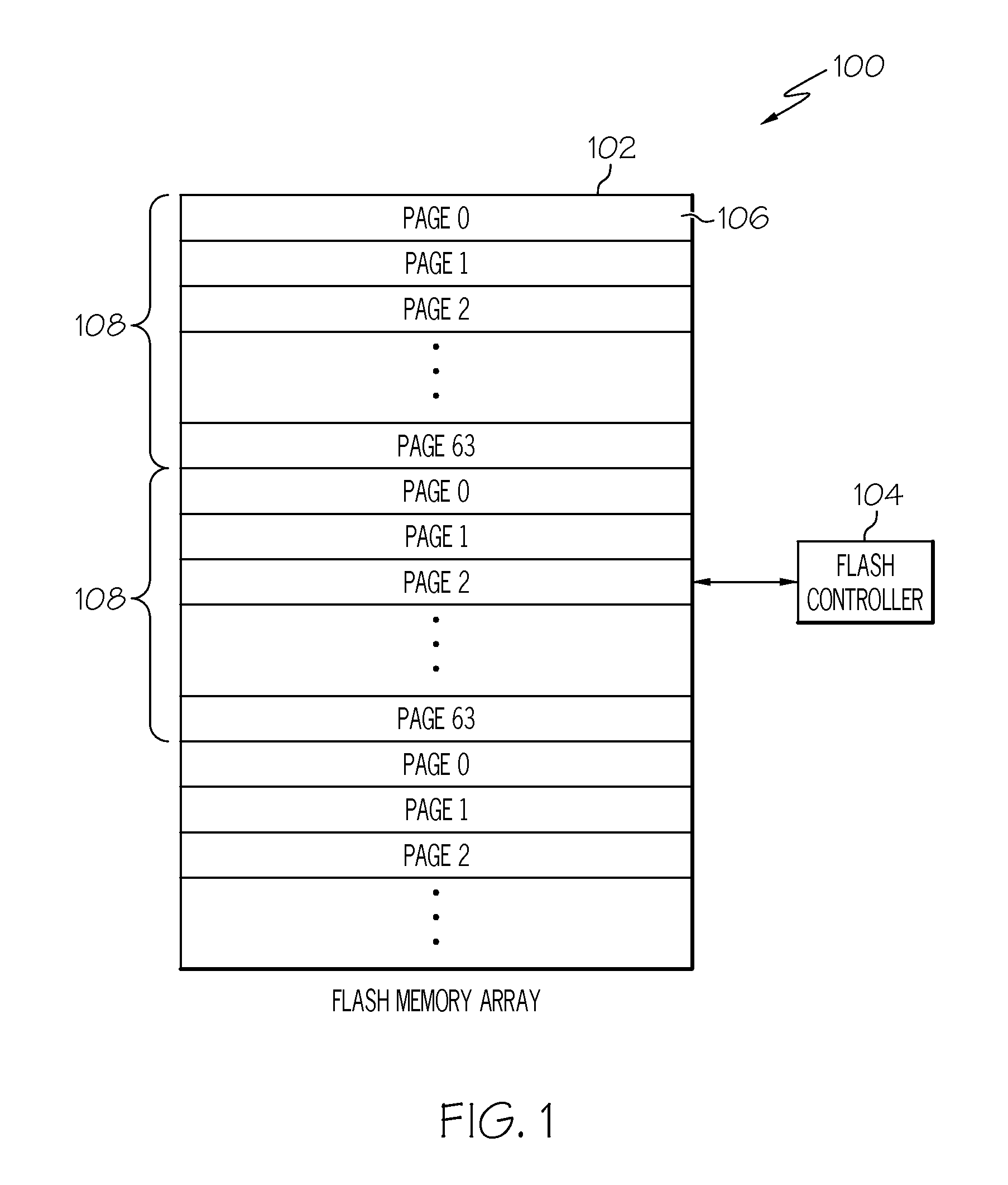 Method to efficiently locate meta-data structures on a flash-based storage device