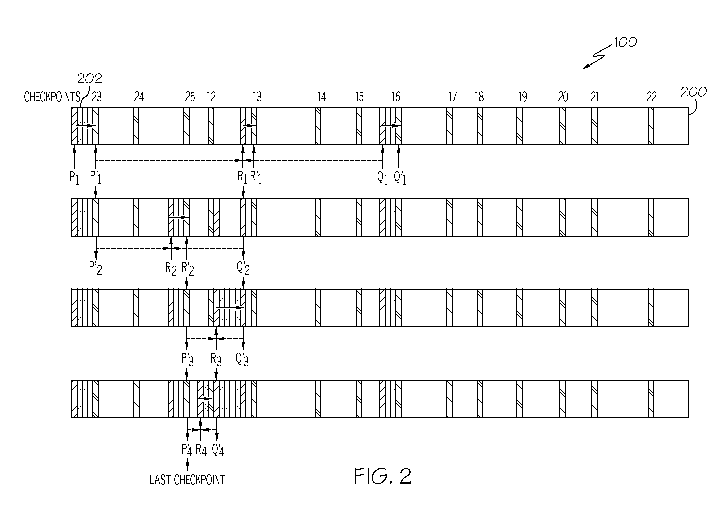 Method to efficiently locate meta-data structures on a flash-based storage device