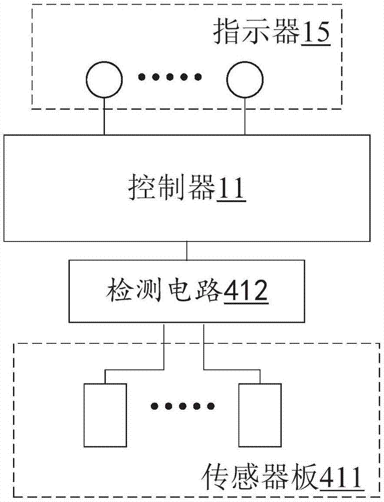 Apparatus and method of positioning concealed characteristics