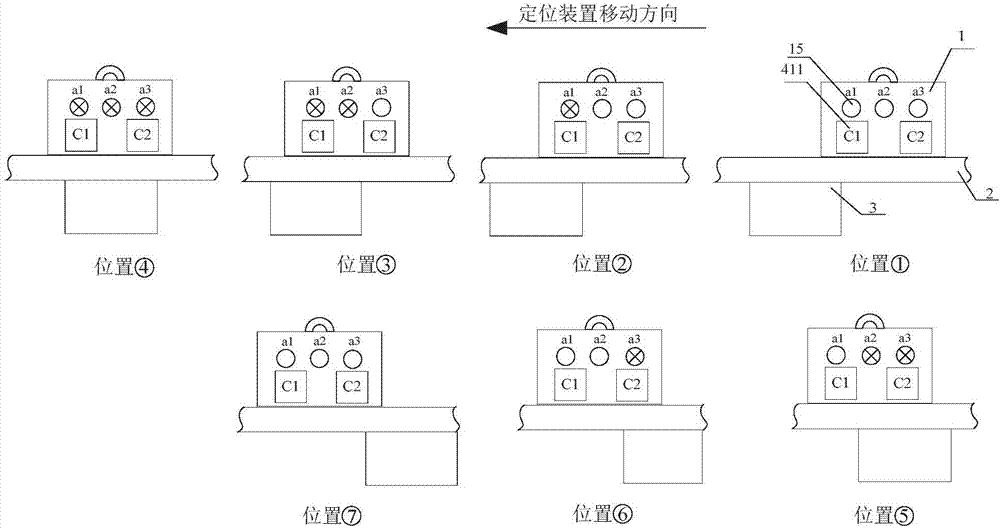 Apparatus and method of positioning concealed characteristics