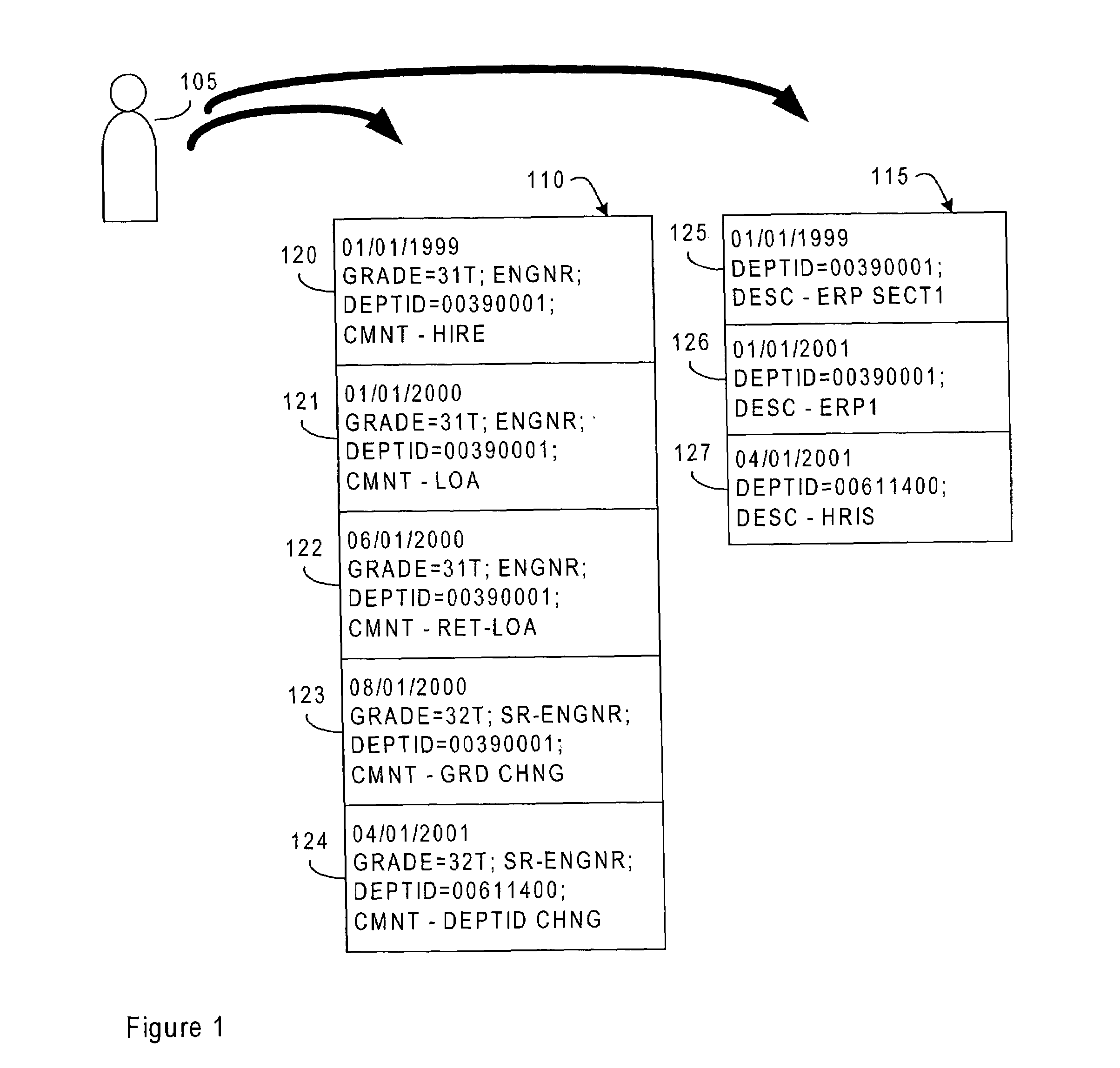 Method for merging information from effective dated base tables
