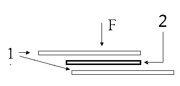 Composite pressure sensor and preparation method thereof