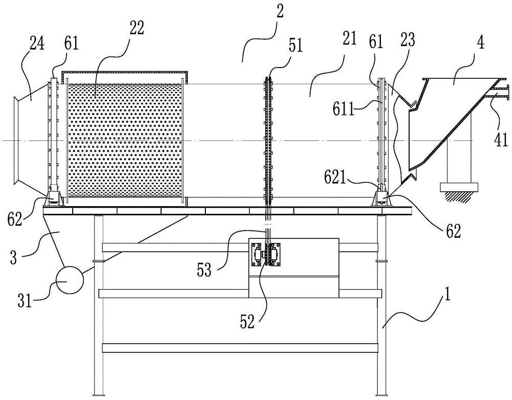 Garbage washing and screening machine