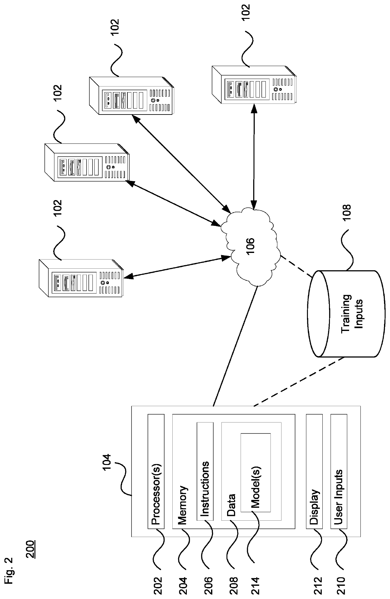 Machine learning training platform