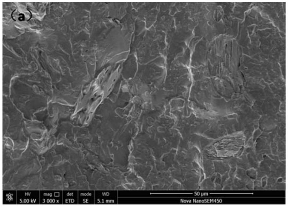 Preparation method for improving mechanical property of polyurethane flame-retardant material