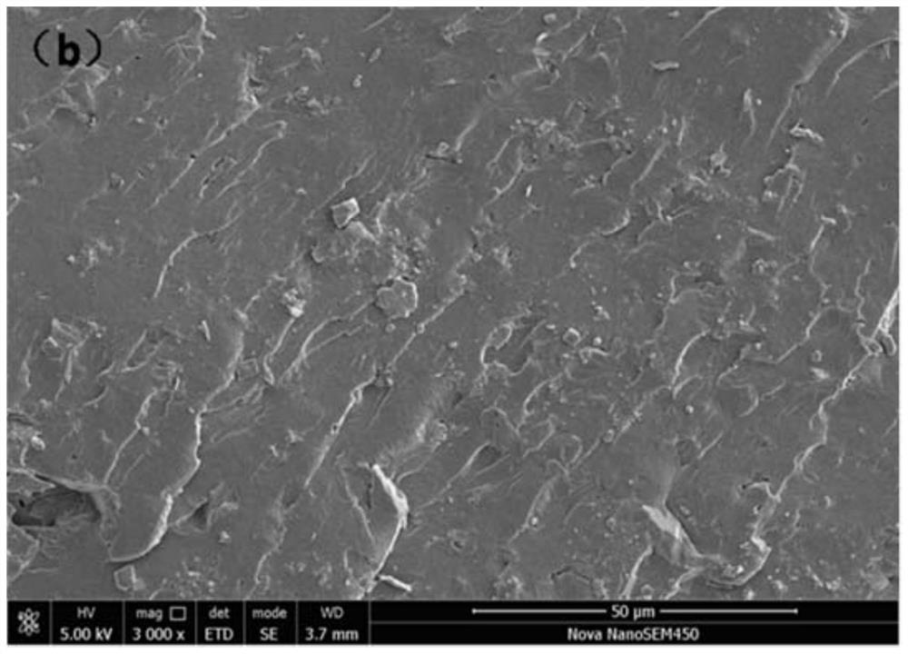 Preparation method for improving mechanical property of polyurethane flame-retardant material