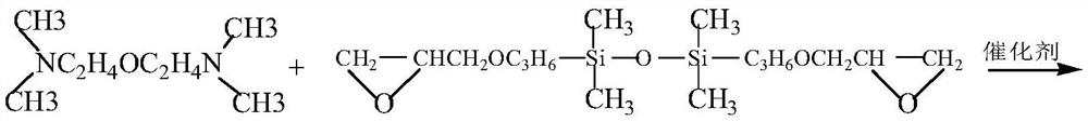 A kind of block quaternary ammonium group modified polysiloxane and preparation method thereof