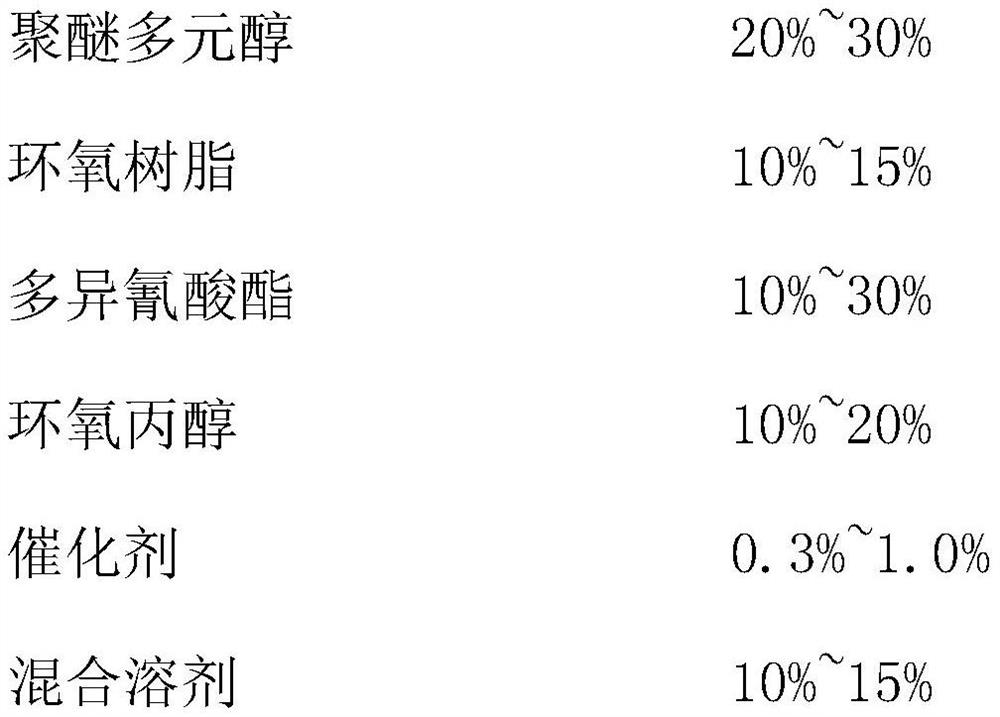 Fuel oil steam isolation coating for carrying traffic oil tank and preparation method of same