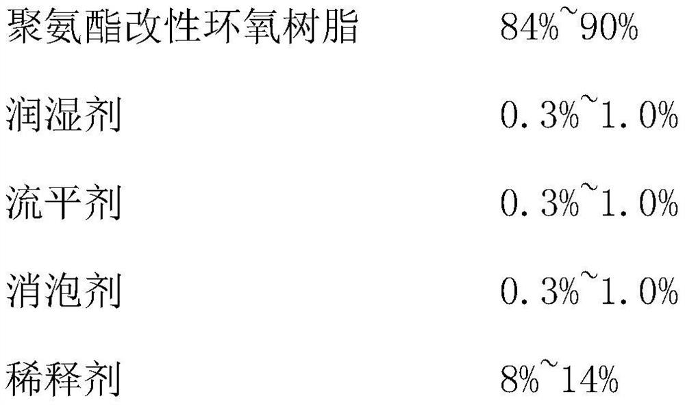 Fuel oil steam isolation coating for carrying traffic oil tank and preparation method of same