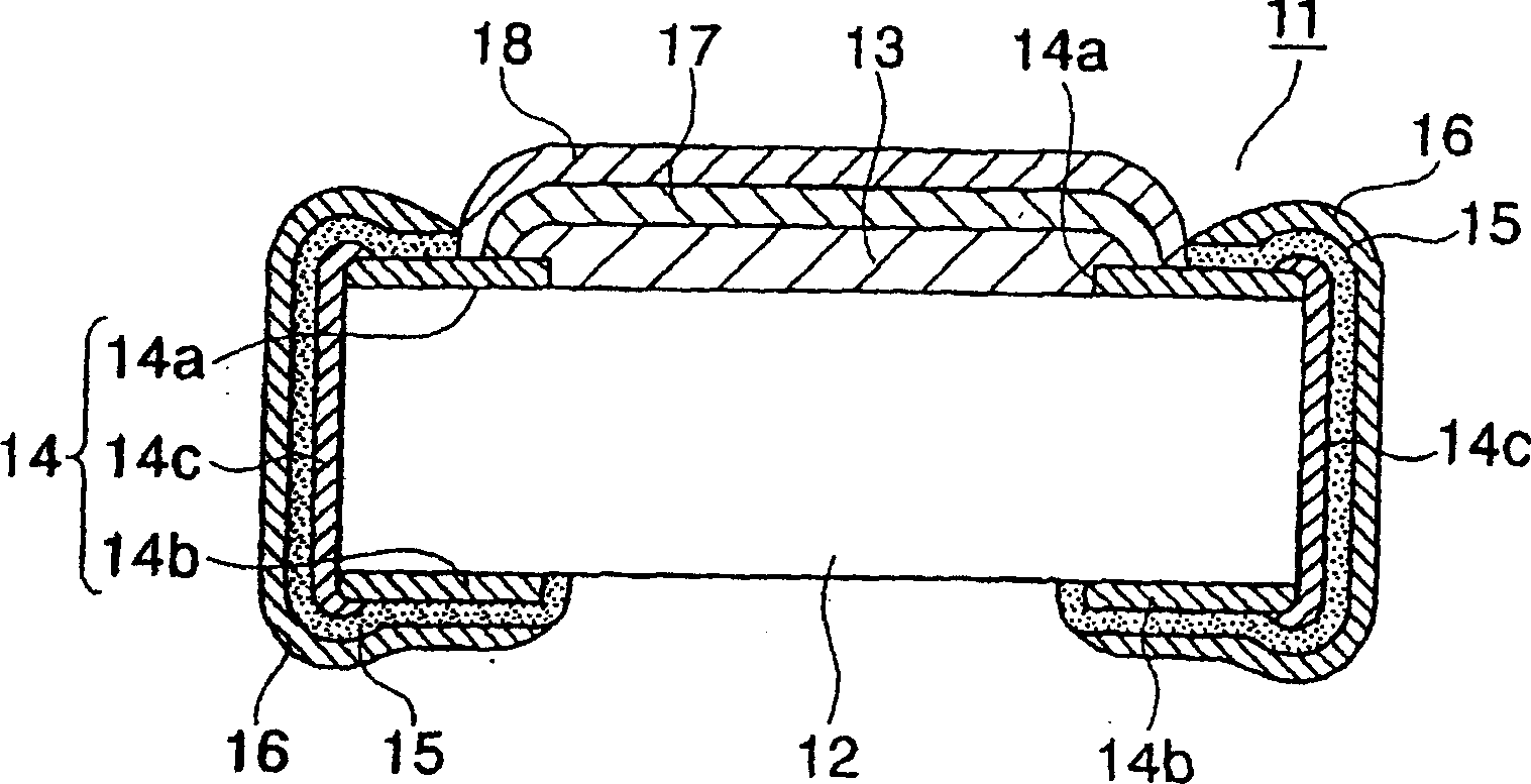 Chip resistor Eureka Patsnap