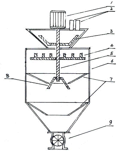 Granulating method for filling material powder of thermosetting plastic