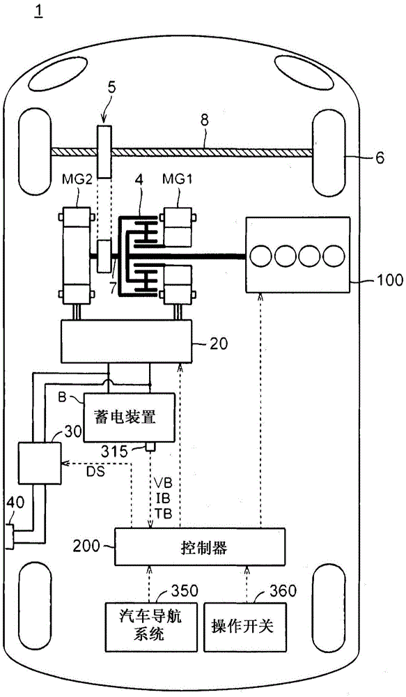 Hybrid vehicle, controller for a variable valve timing (lift and/or angle) device for the combustion engine of the hybrid vehicle, and control method for such hybrid vehicle