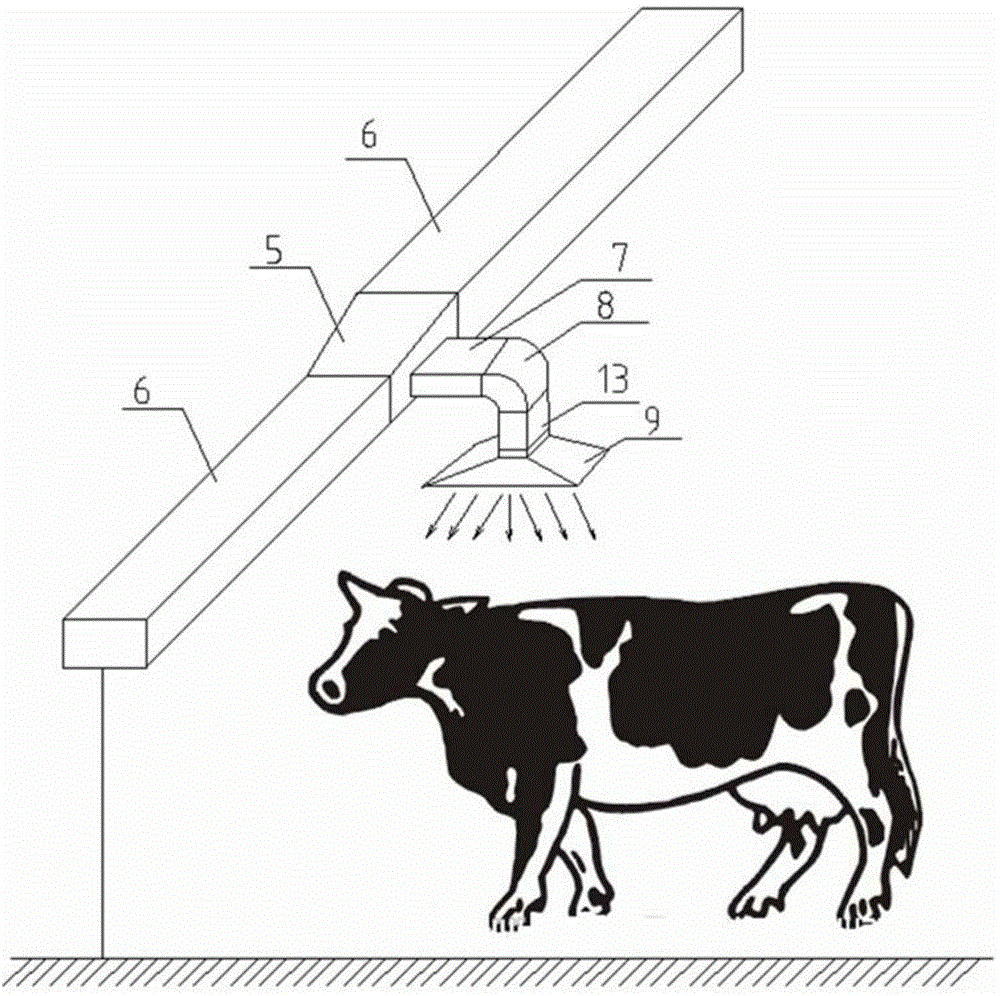 Accurate local ventilation device used for reducing temperature of neck of dairy cow