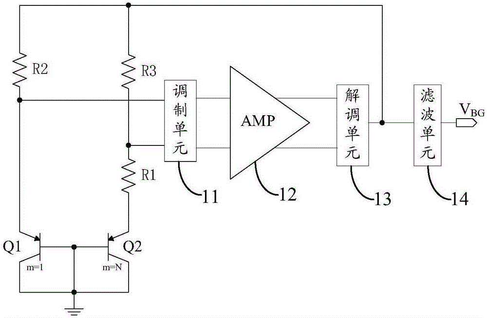 A chopping bandgap reference circuit and reference voltage chip based on cmos technology