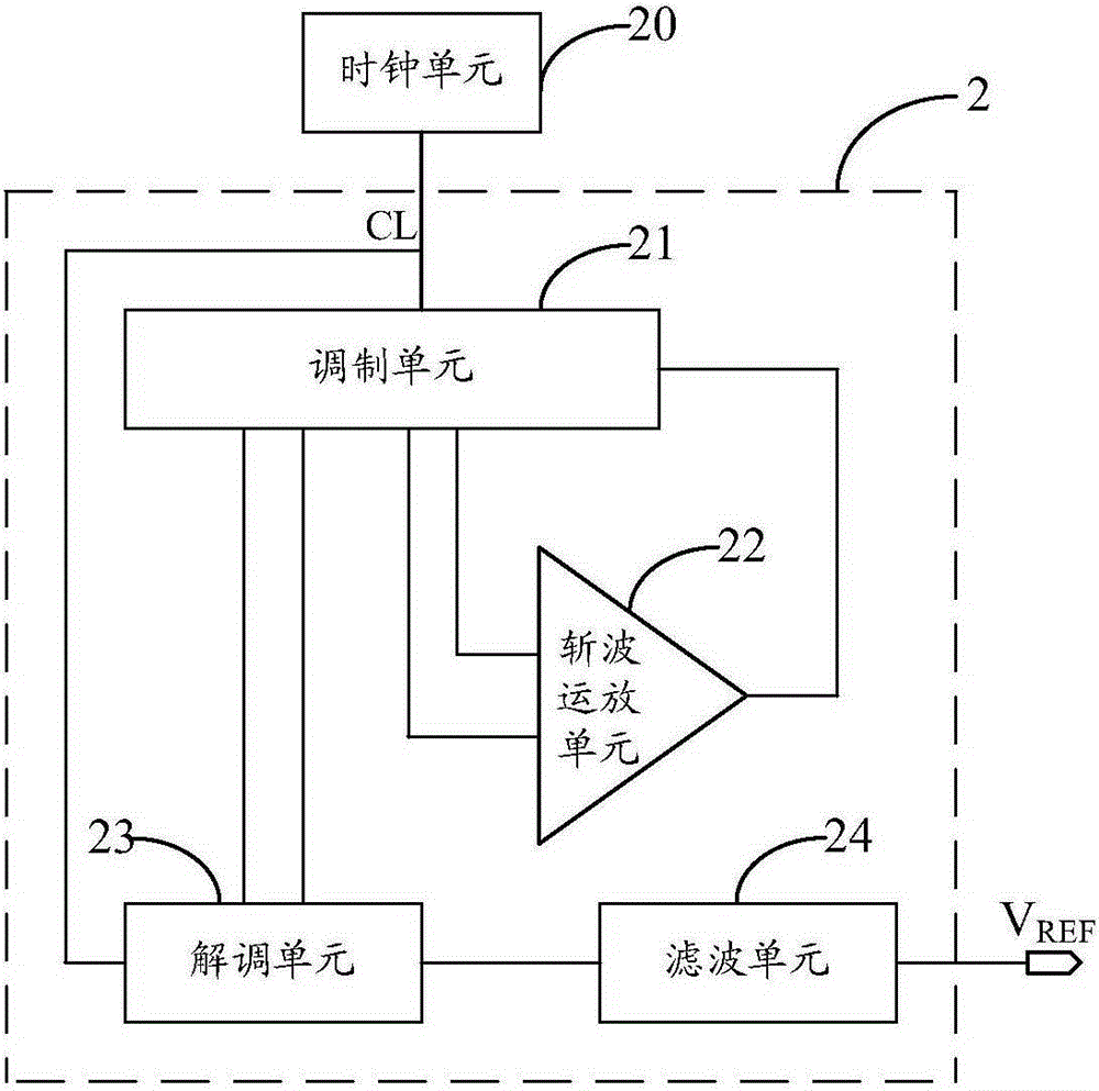 A chopping bandgap reference circuit and reference voltage chip based on cmos technology