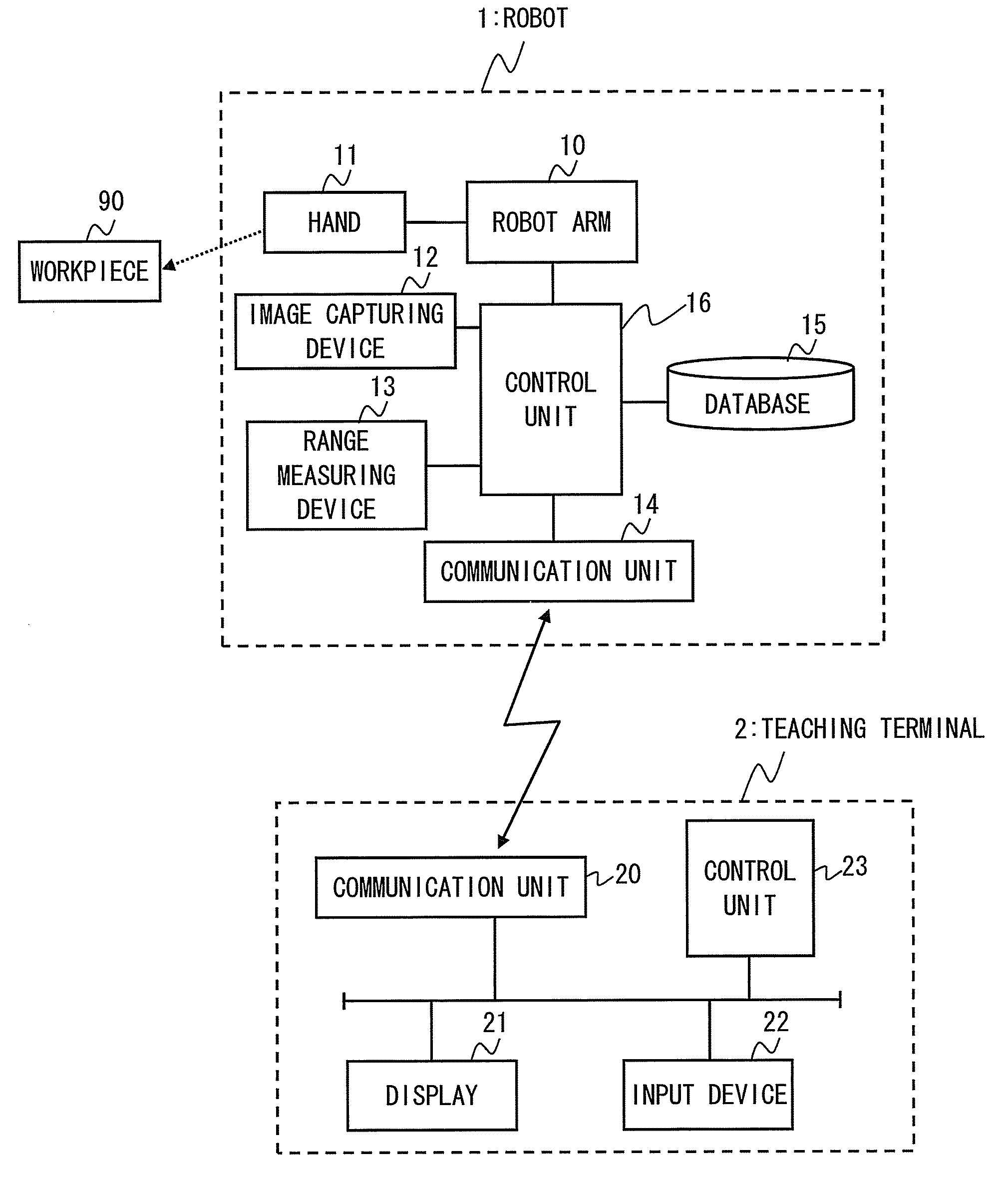 Action teaching system and action teaching method