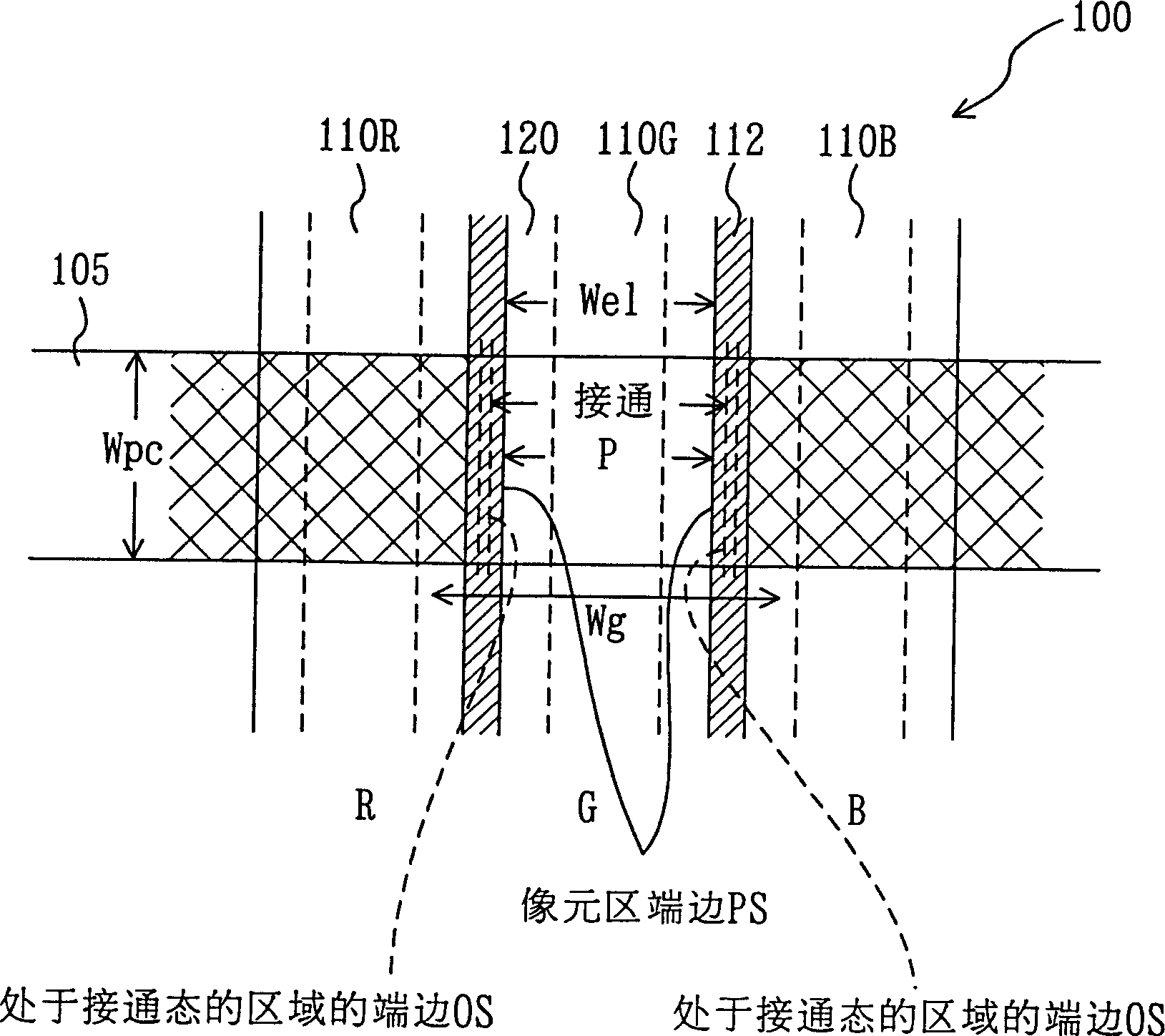 Liquid crystal display