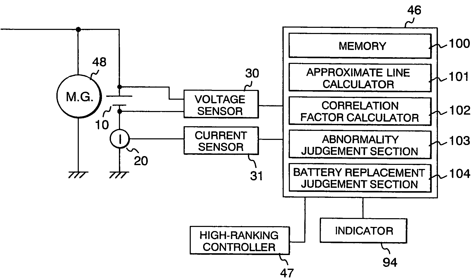 Battery system, battery monitoring method and apparatus