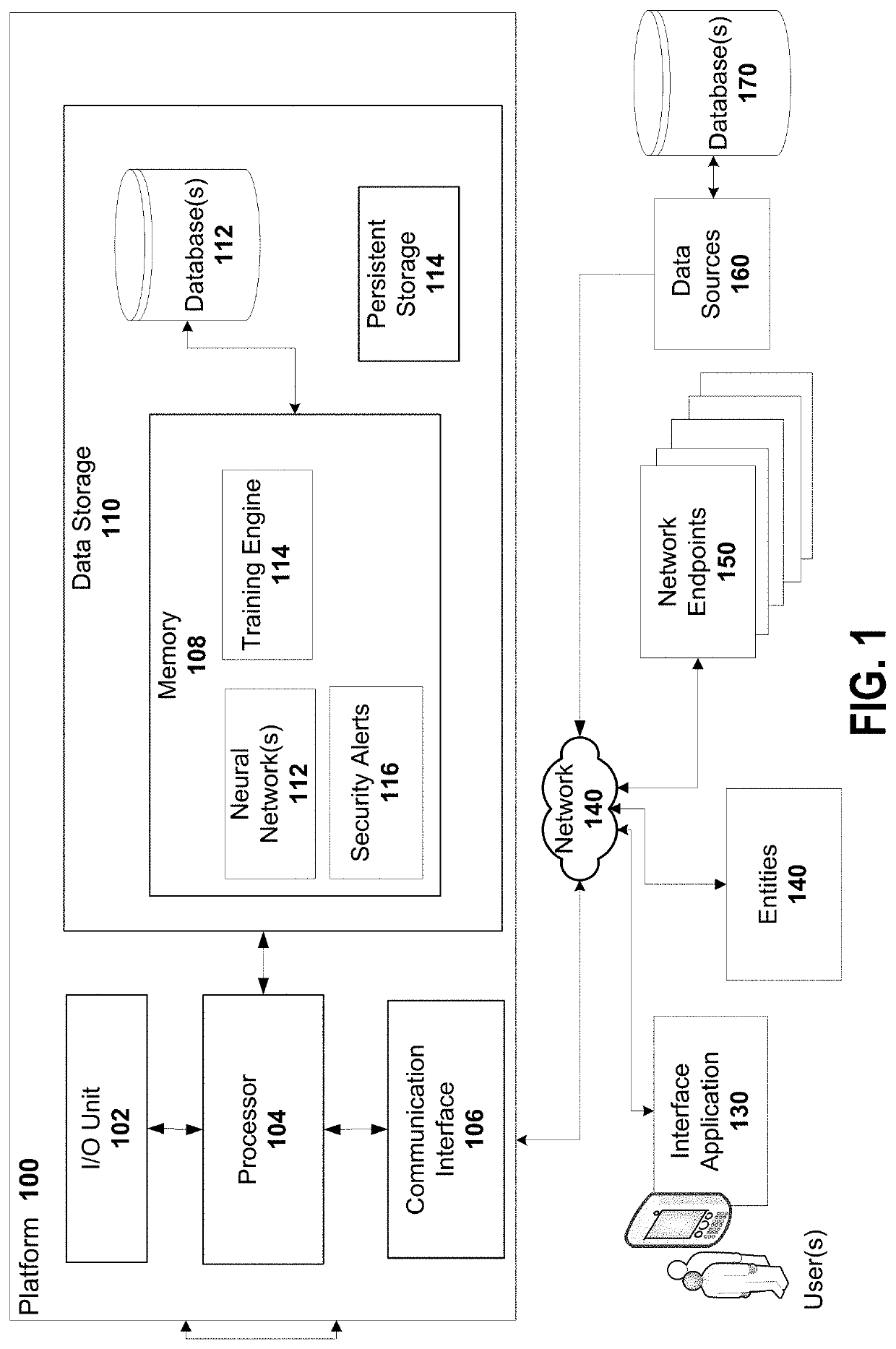 System and method for machine learning architecture with adversarial attack defence