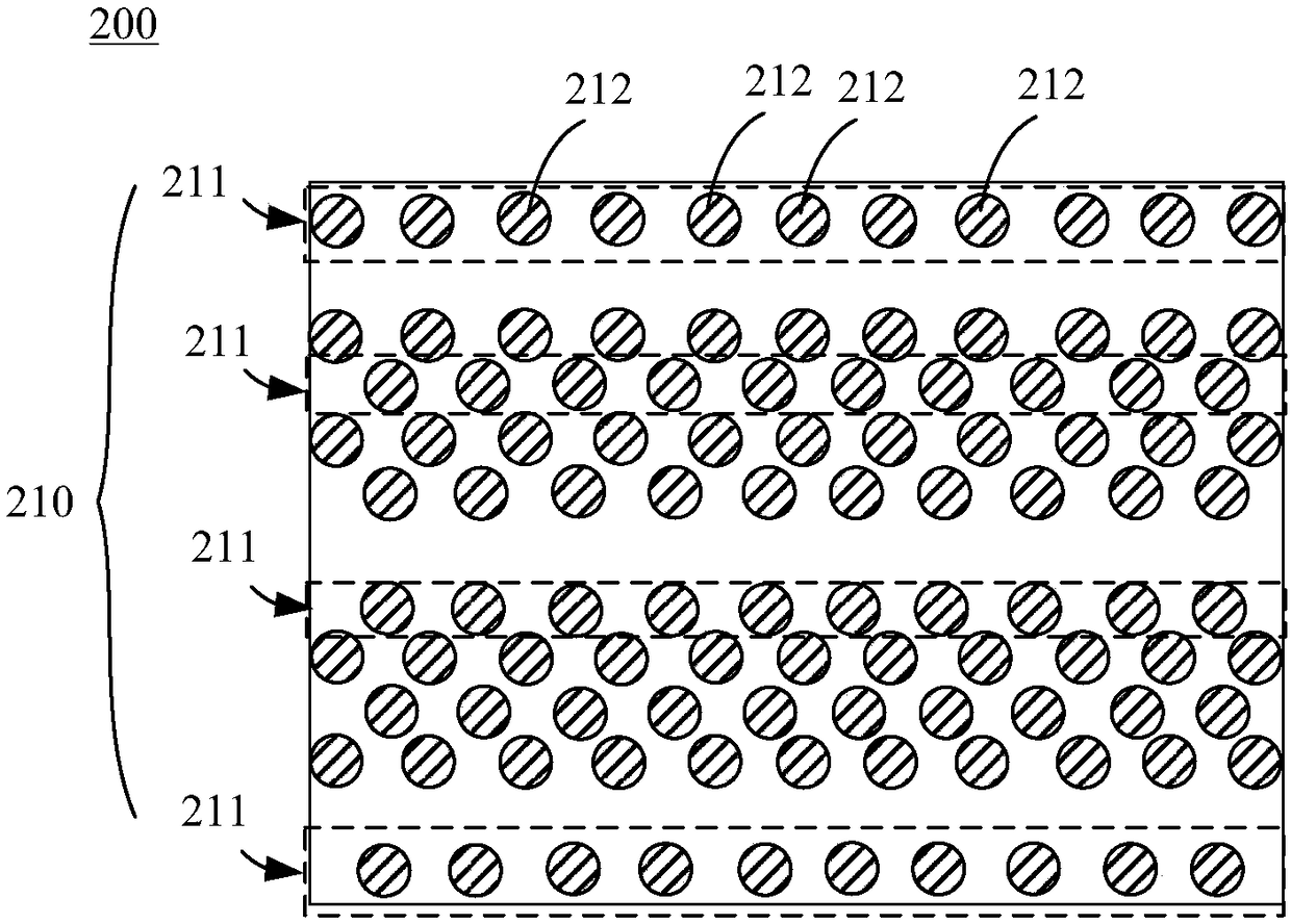 Method for forming gate isolation groove of three-dimensional storage device and photomask used by method