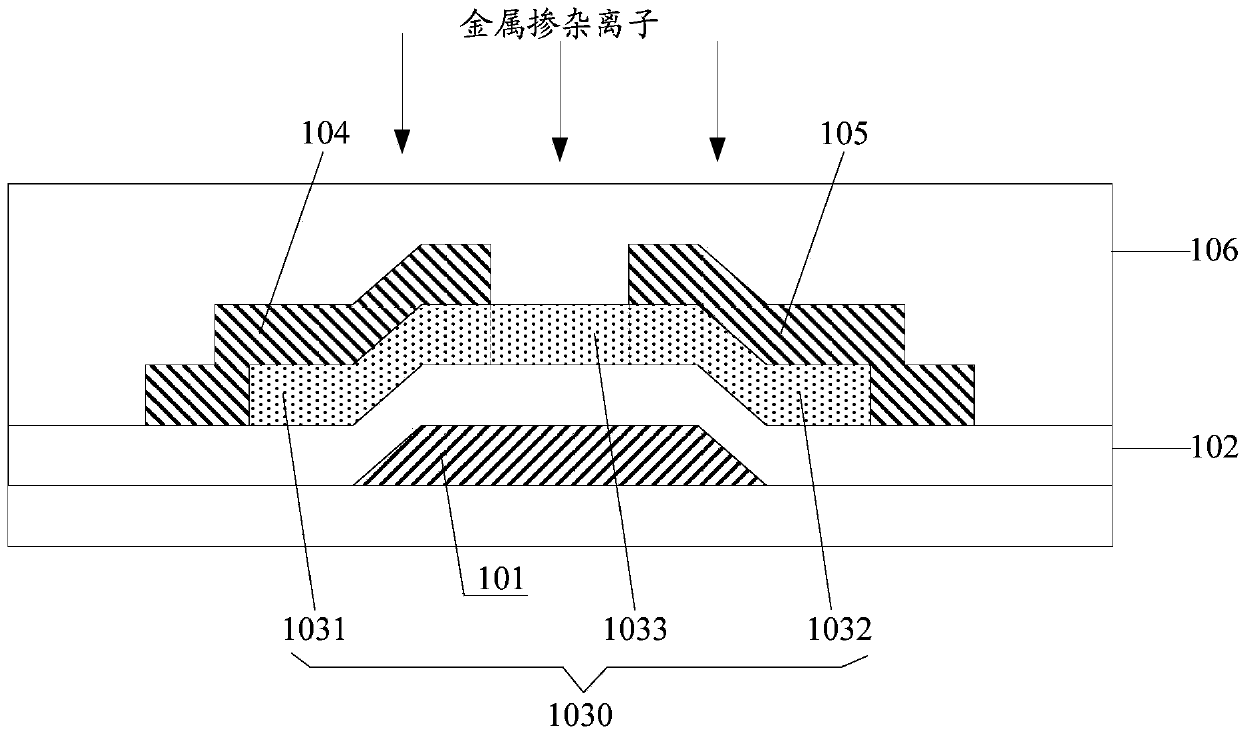 Thin film transistor and manufacturing method thereof, array substrate and display device