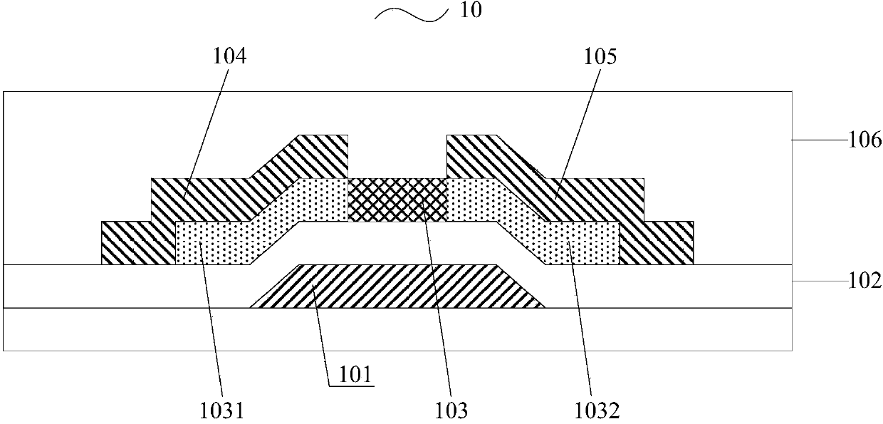 Thin film transistor and manufacturing method thereof, array substrate and display device