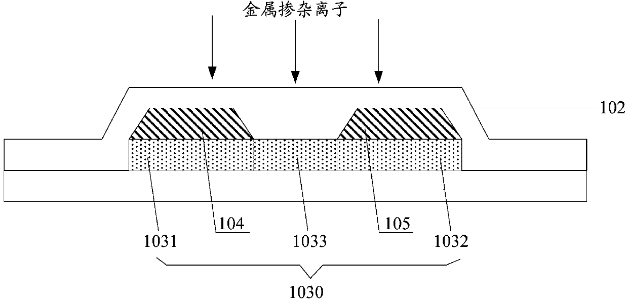 Thin film transistor and manufacturing method thereof, array substrate and display device