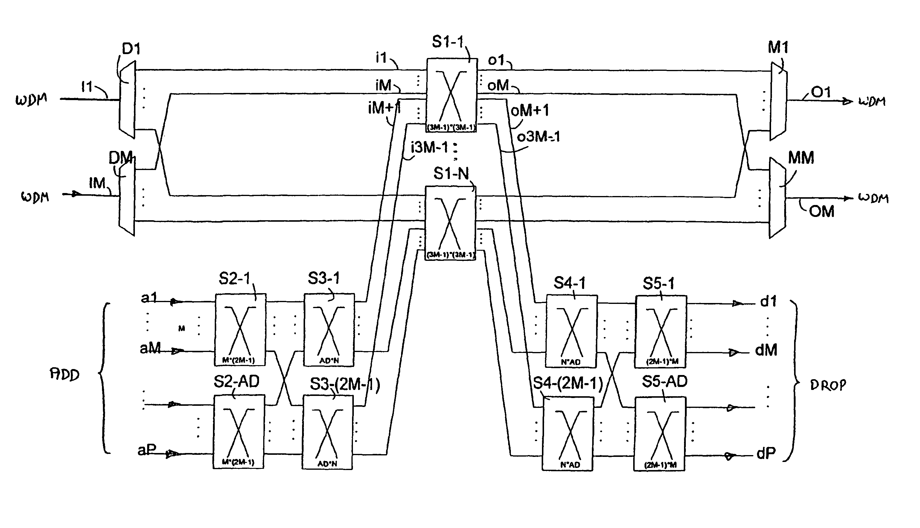 Optical cross-connector containing multi-stage Clos network in which a single-stage matrix comprises one stage of the Clos network